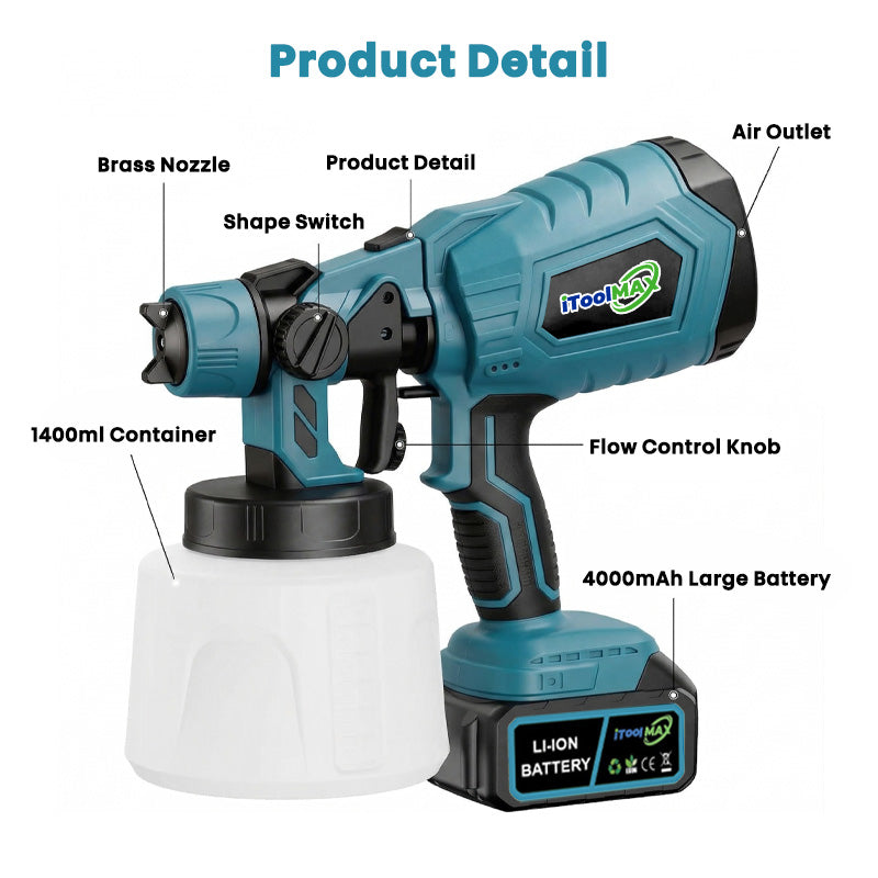High-pressure  Cordless  Paint  Sprayer with 2  Batteries
