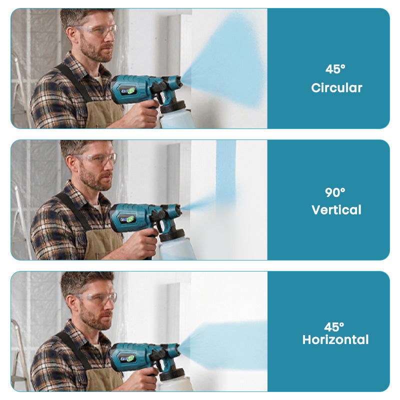 High-pressure  Cordless  Paint  Sprayer with 2  Batteries